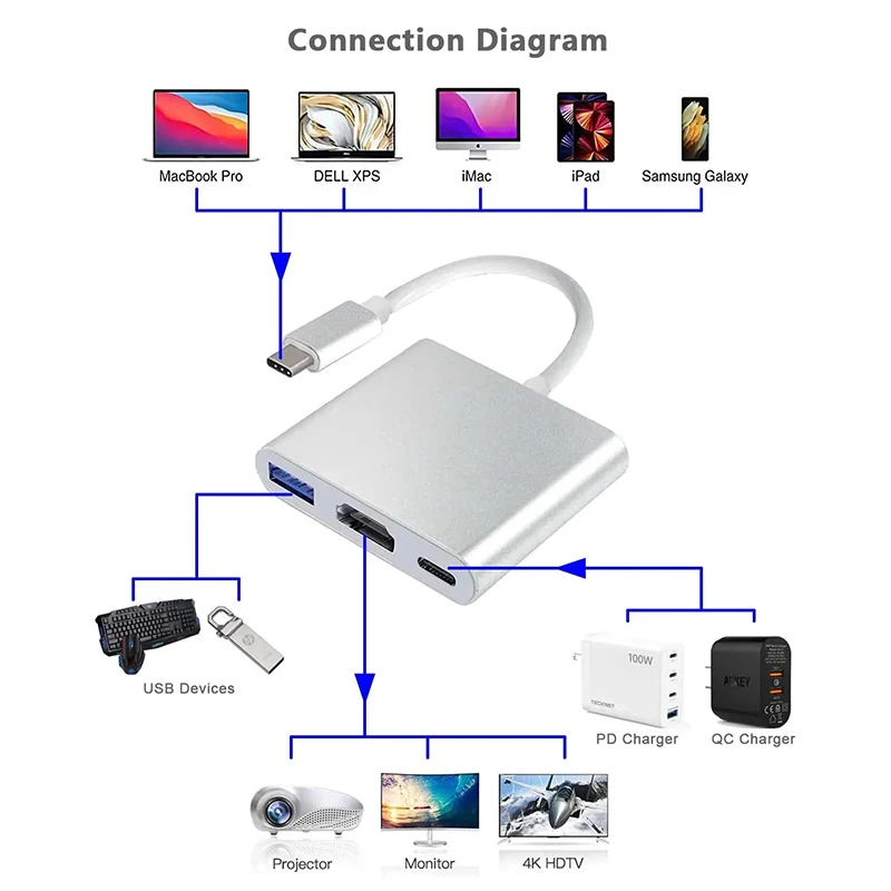 Docking Station USB PD HDMI 3  - Docking Station Usb C recensione e prezzo