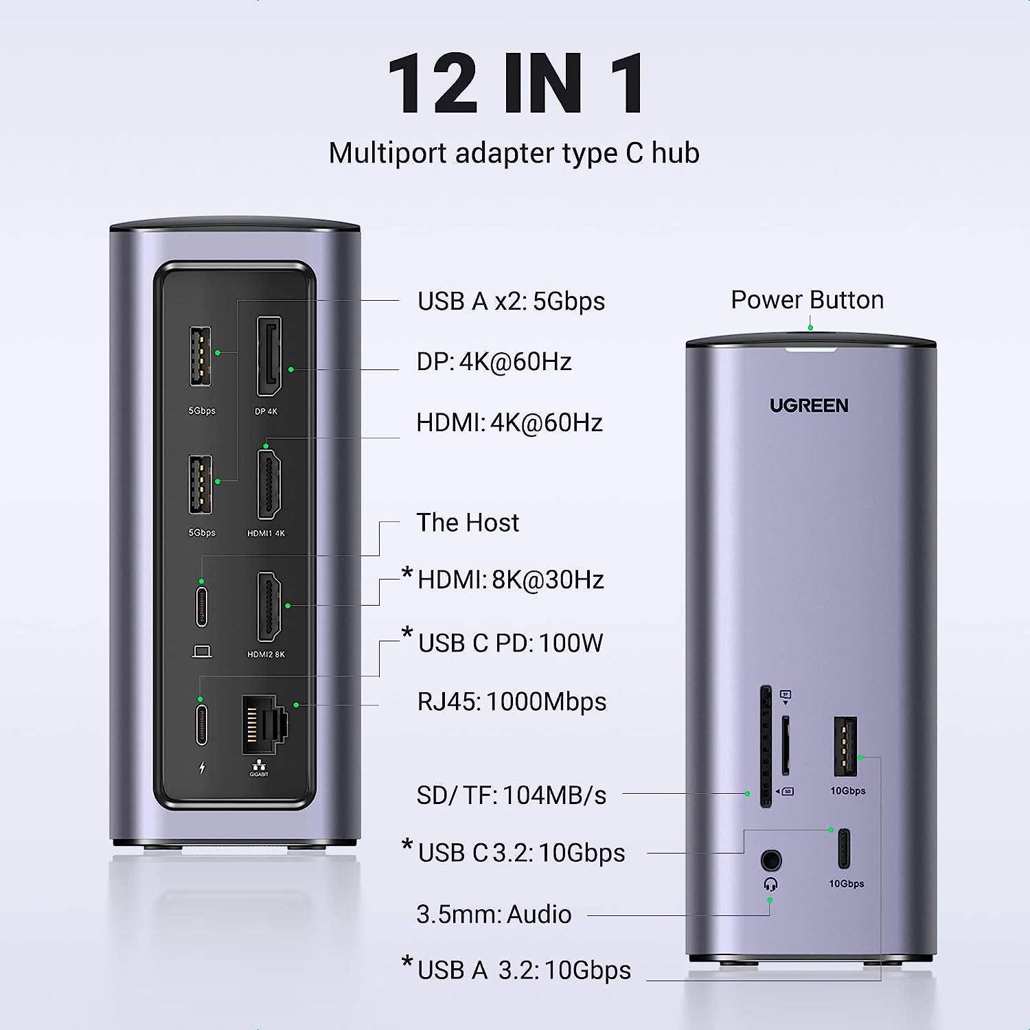 Docking station UGREEN Display - Docking Station Usb C recensione e prezzo