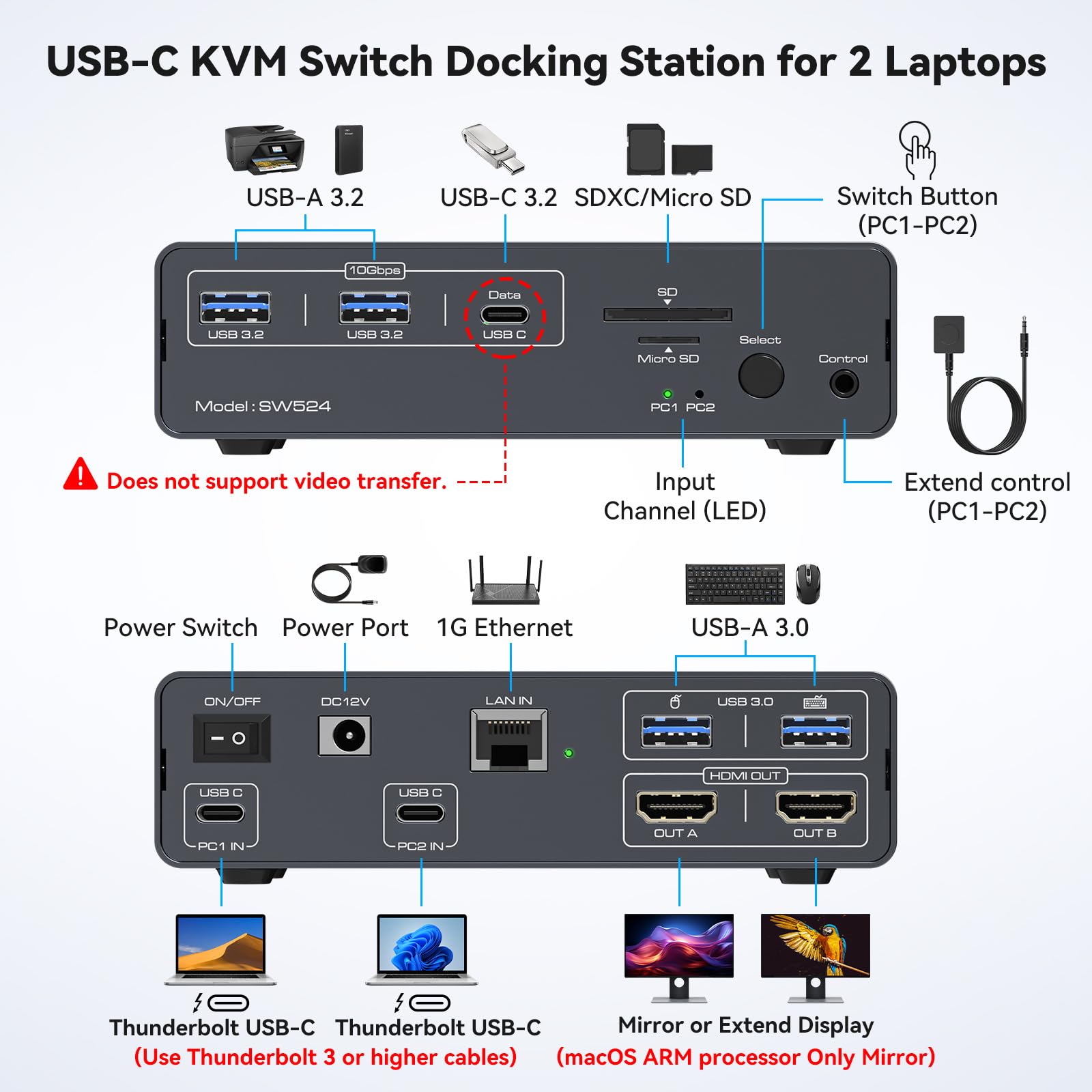 Switch KVM USB C 2 monitor 2 c - Docking Station Usb C recensione e prezzo